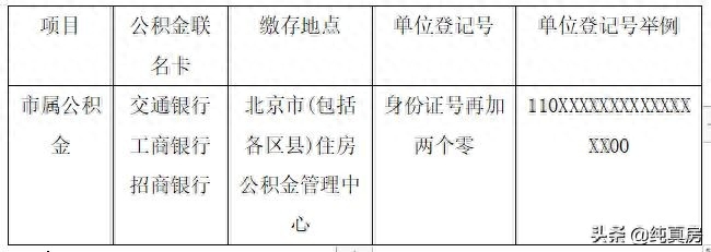 个人想贷款5万