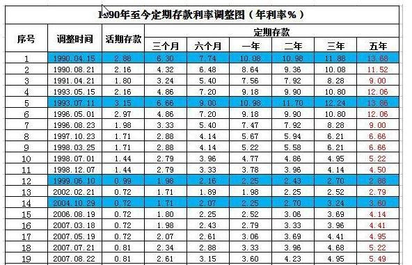 个人想贷款5万(个人如果贷款)-添财网