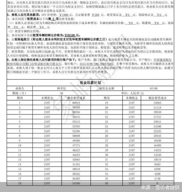 上海车抵贷公司(抵上海贷车公司怎么办)-添财网