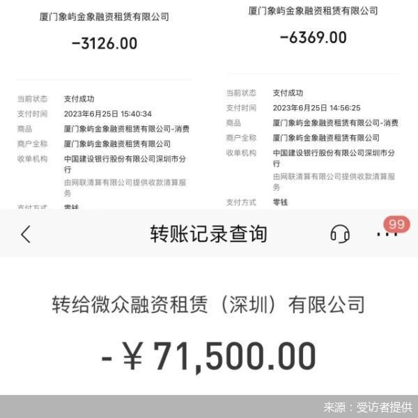 来源：受访者提供