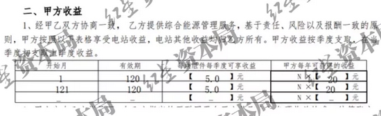 新能源抵押贷款(抵押能源贷款新规定)-添财网