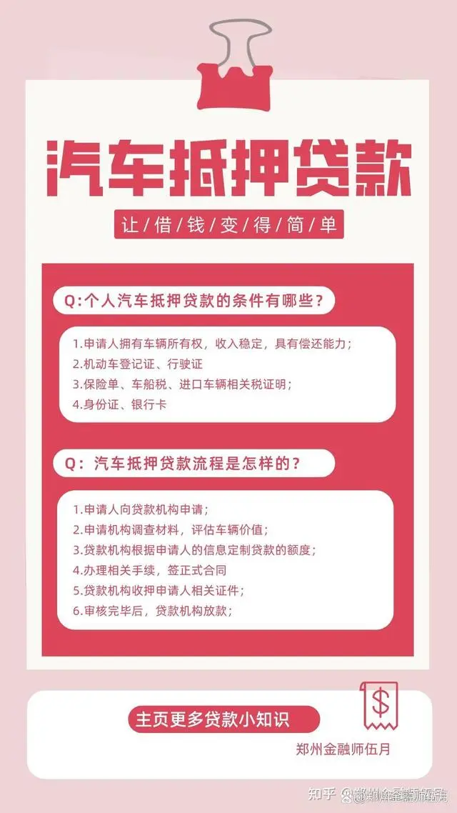 汽车抵押贷款多久放款