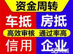 芜湖汽车抵押贷款(抵押芜湖贷款汽车能贷多少)-添财网