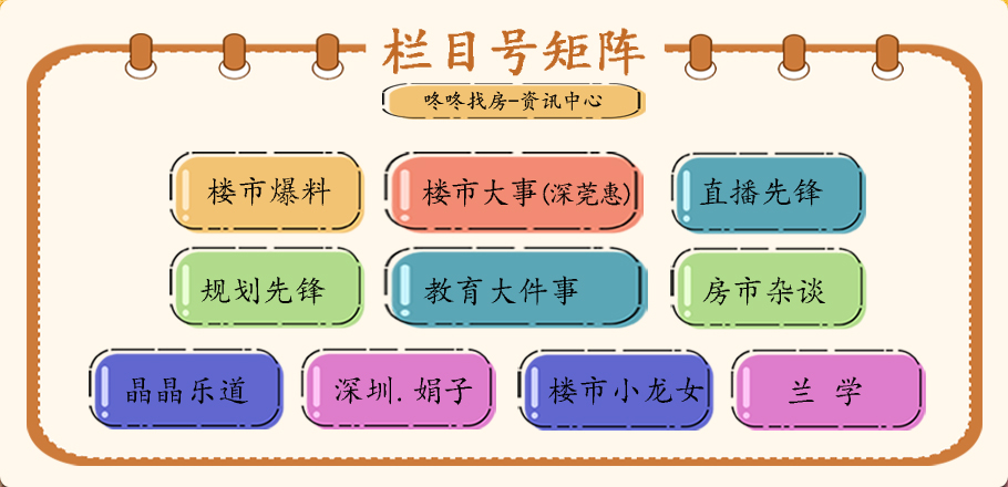 深圳贷款公司