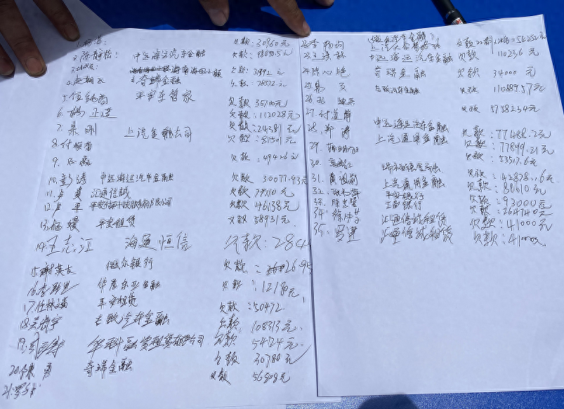 贵阳押车贷款公司(贵阳押贷款车公司电话)-添财网