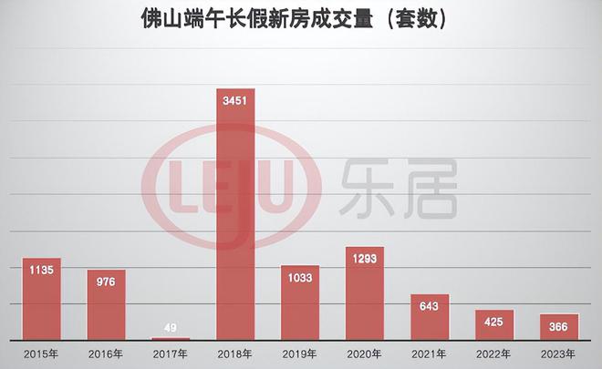佛山贷款公司(佛山贷款公司电话是多少)-添财网