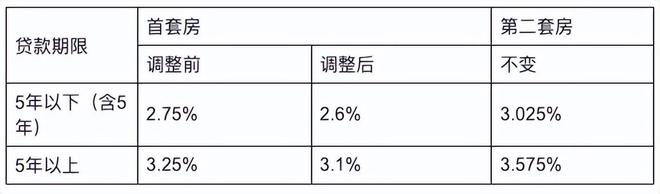 佛山贷款公司(佛山贷款公司电话是多少)-添财网