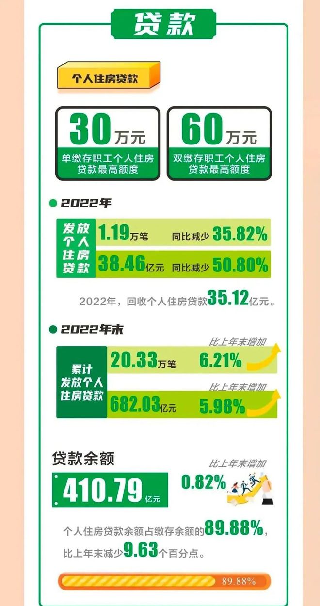佛山贷款公司(佛山贷款公司电话是多少)-添财网
