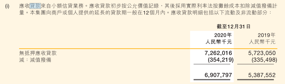 重庆三快小额贷款公司(小额贷款重庆公司有哪些)-添财网