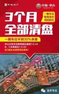 车位贷(车位贷款利率多少)-添财网