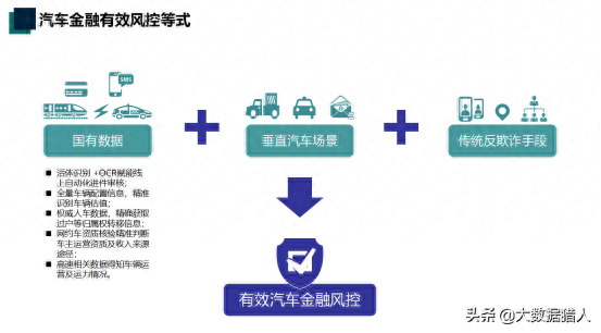 汽车典当需要押车吗(典当押车需要哪些手续)-添财网