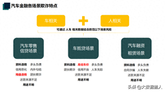 汽车典当需要押车吗(典当押车需要哪些手续)-添财网