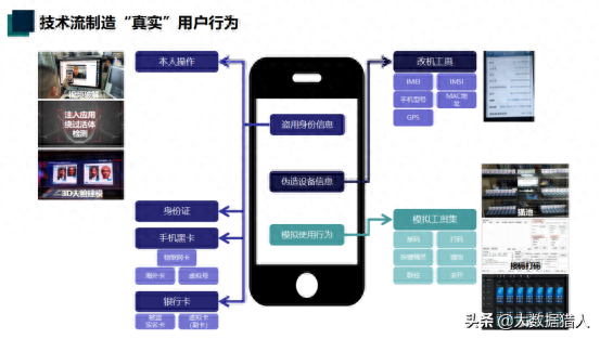 汽车典当需要押车吗(典当押车需要哪些手续)-添财网