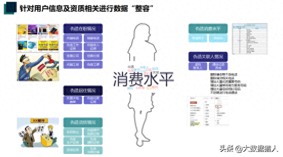 汽车典当需要押车吗(典当押车需要哪些手续)-添财网