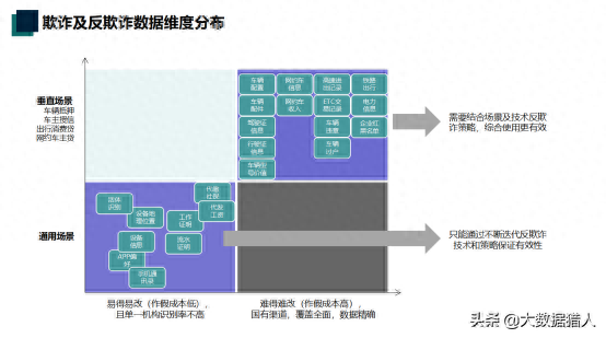 汽车典当需要押车吗(典当押车需要哪些手续)-添财网