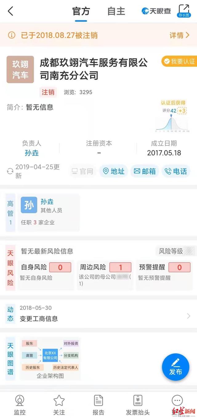 汽车抵押贷款平台哪个好