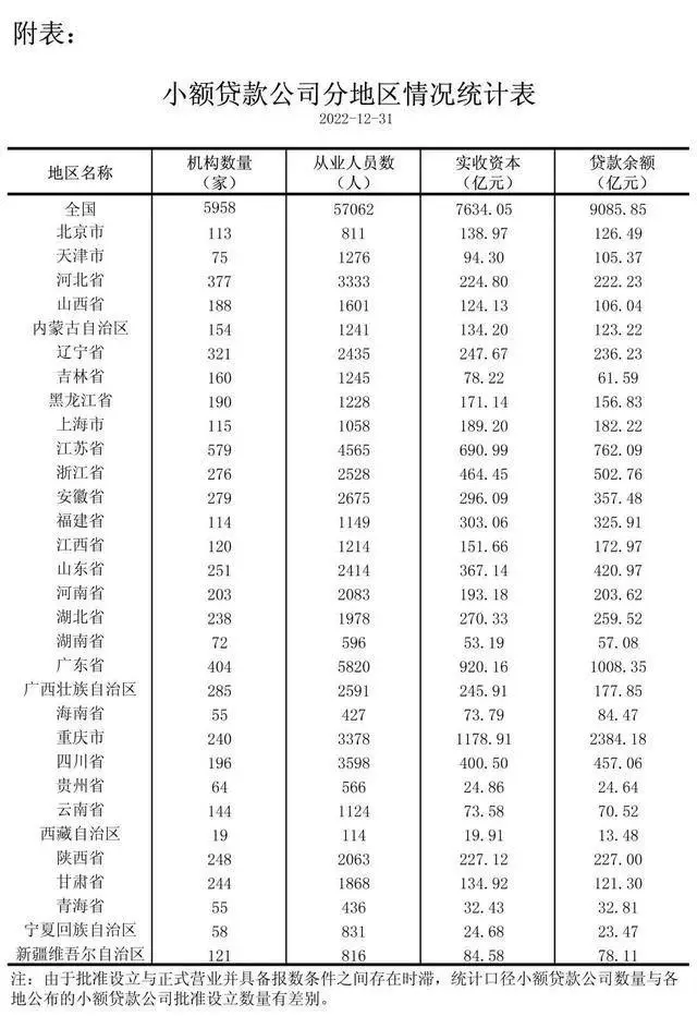 小额贷款公司不还钱又能怎么样