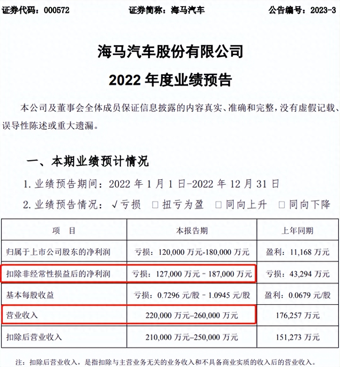 郑州汽车贷款公司