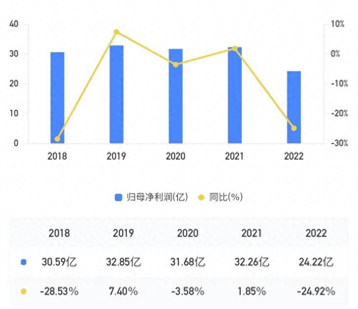 郑州汽车贷款公司