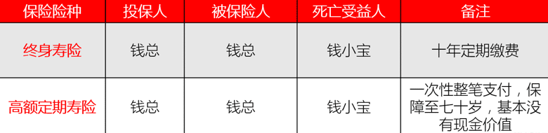 香港某公司贷款合同案