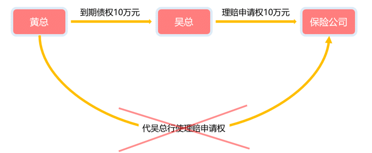 香港某公司贷款合同案