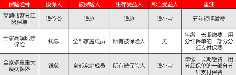 香港某公司贷款合同案