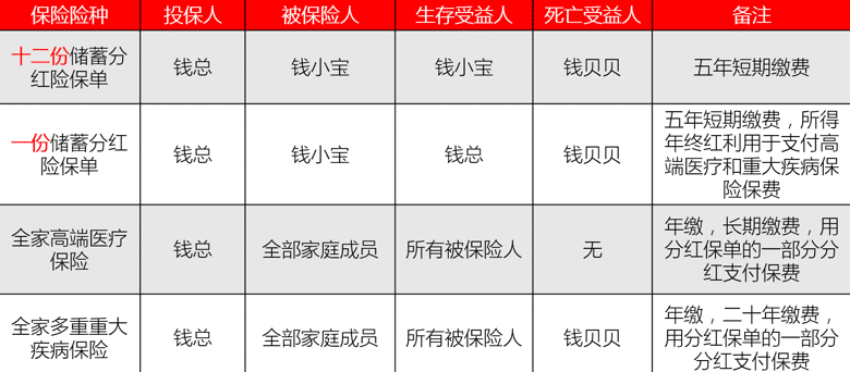 香港某公司贷款合同案
