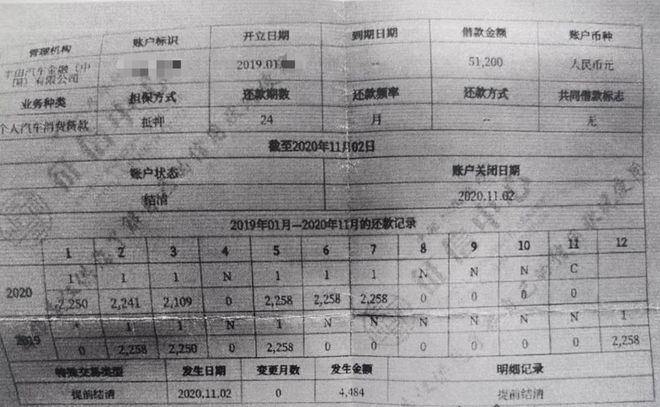 不看征信车抵贷