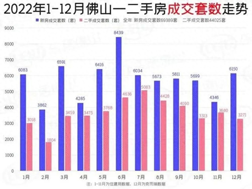 佛山汽车抵押贷款不押车