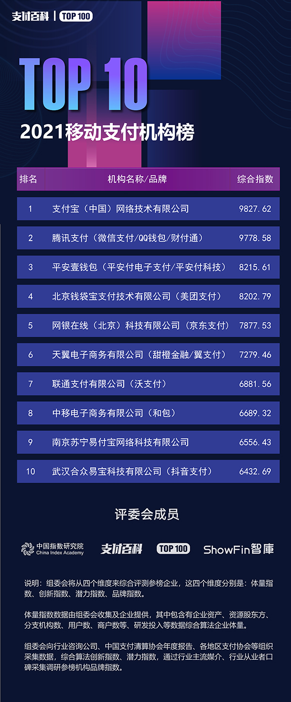 中银消费金融有限公司是什么贷款