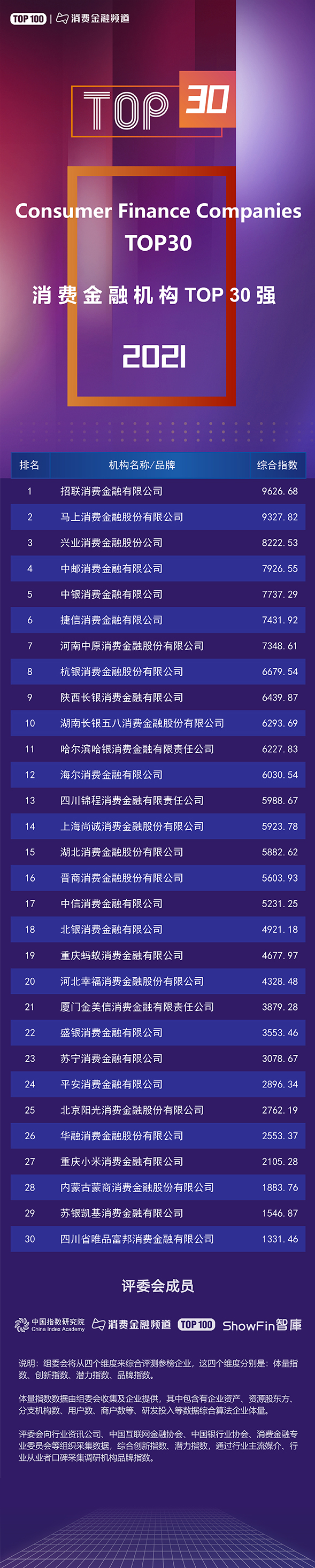 中银消费金融有限公司是什么贷款