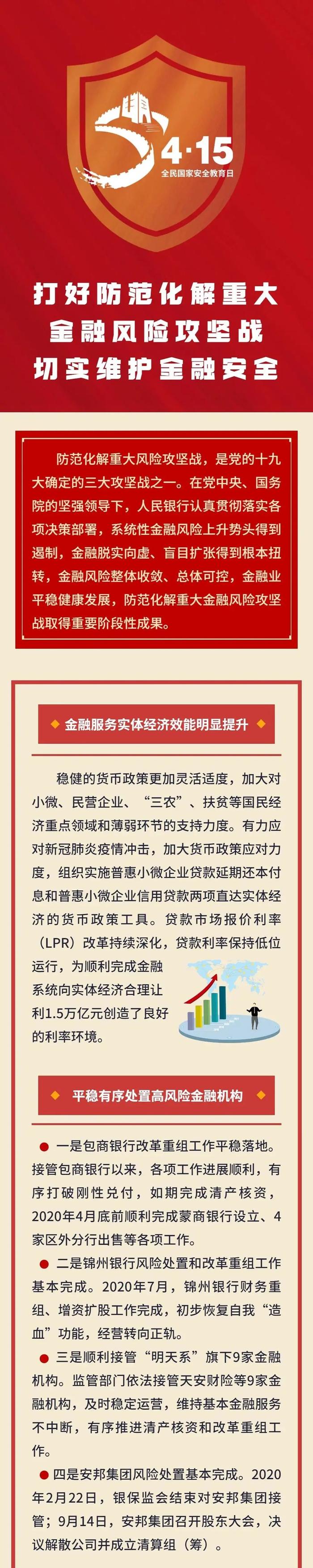 国家对贷款公司整顿
