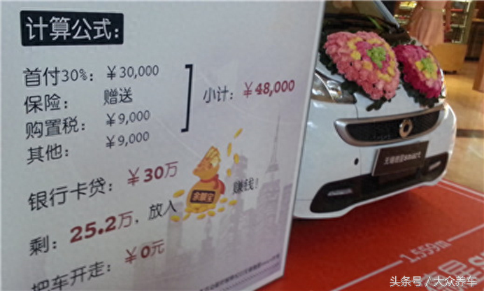 公司买车怎么贷款