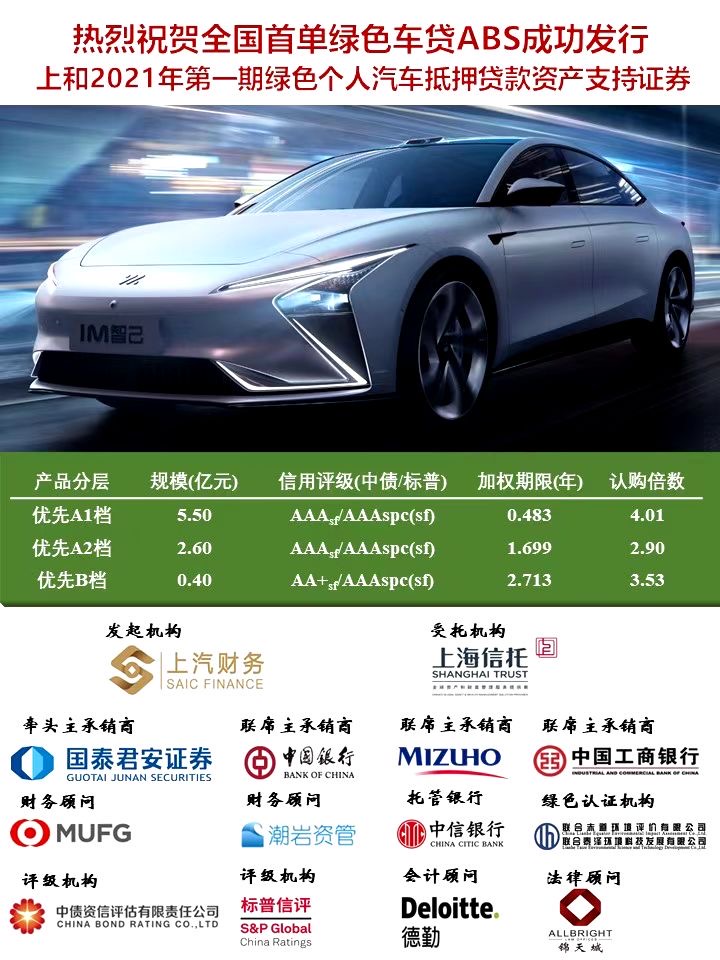 昆山抵押车贷款公司