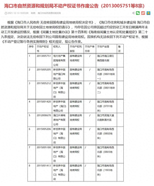 上海车抵押不押车
