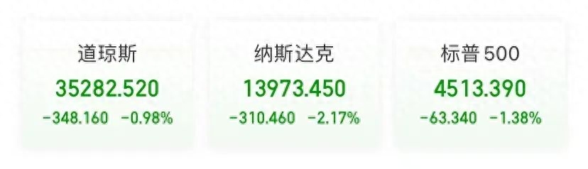 车抵押贷款机构