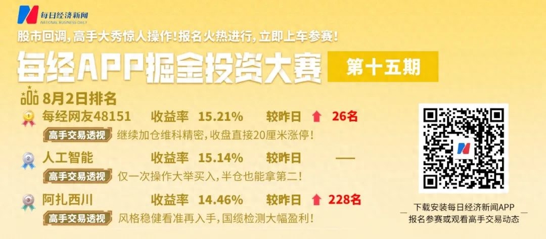 车抵押贷款机构