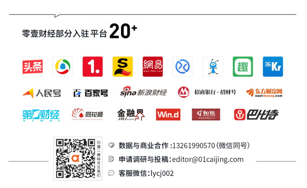 重庆海尔小额贷款有限公司
