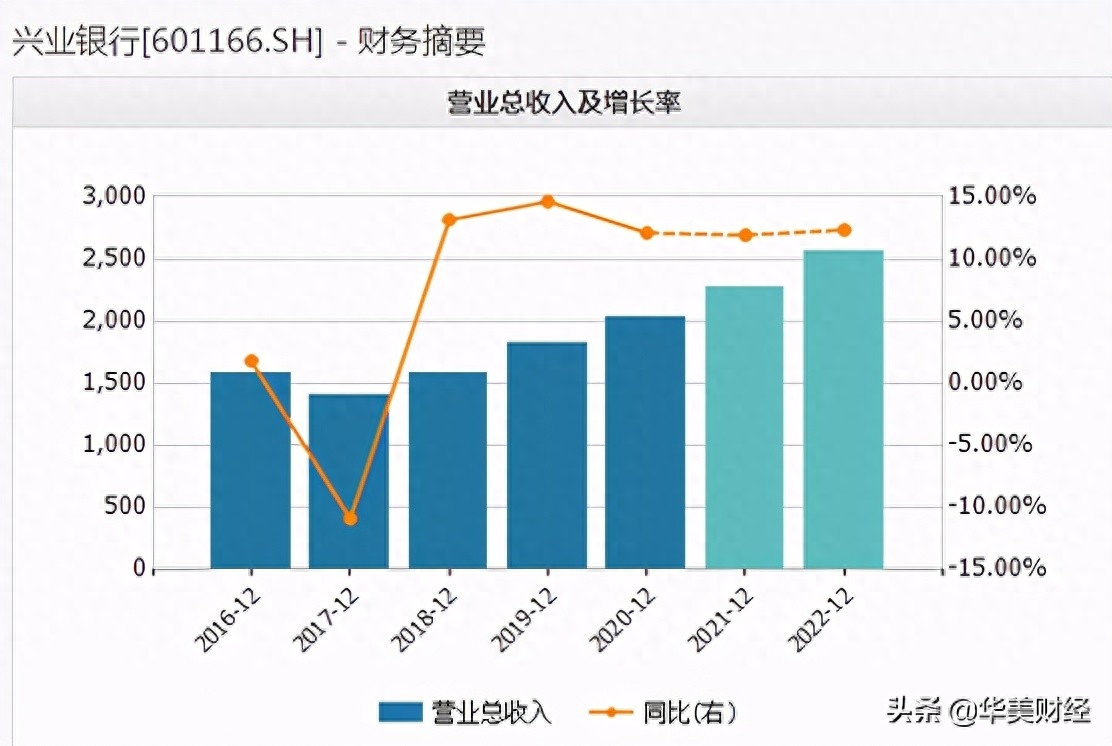公司监事可以贷款吗