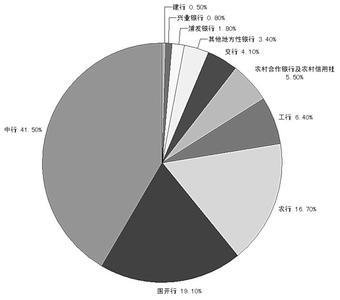 小额贷款公司合法吗