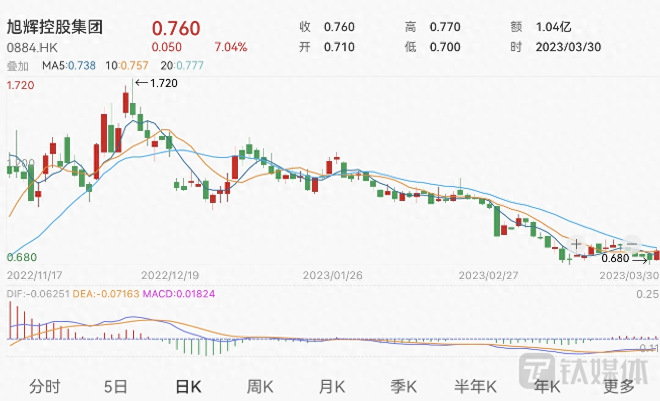 公司有贷款可以变更股权吗