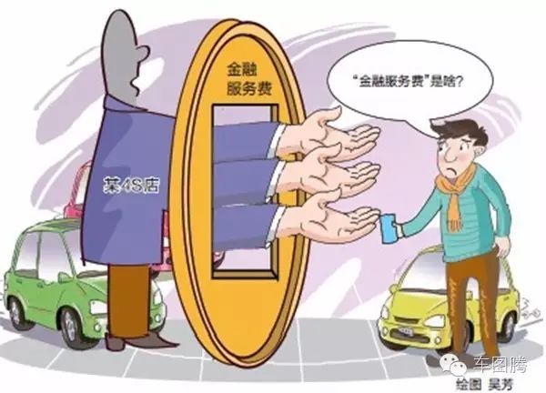 购车贷款计算器