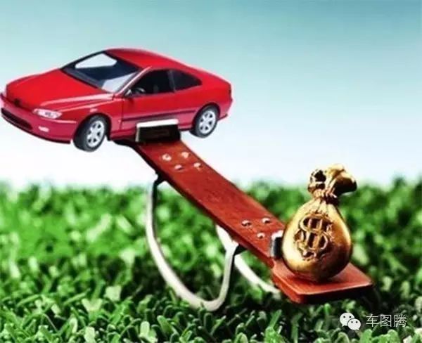 购车贷款计算器