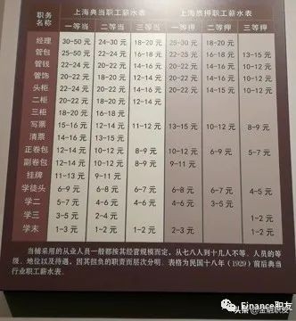 时间典当使