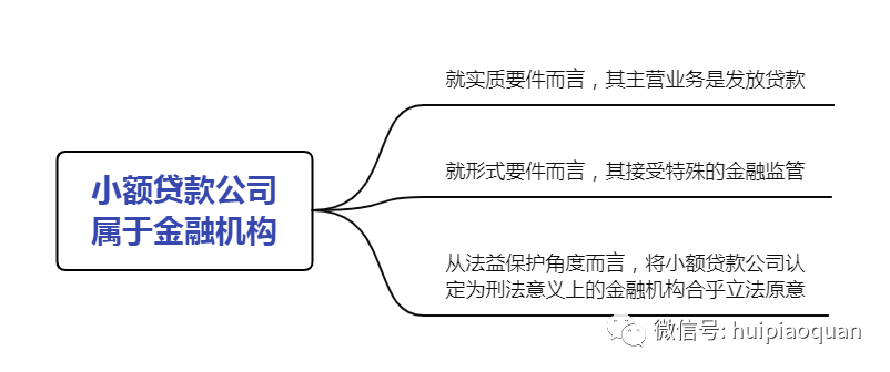 兰州小额贷款公司当天放款