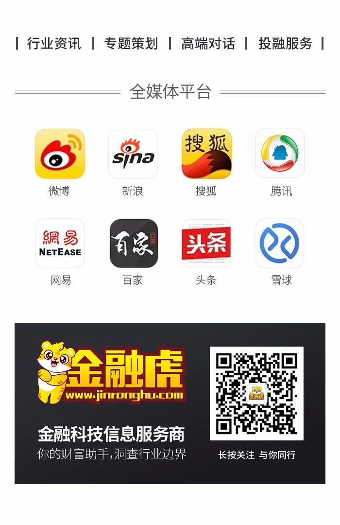 国美小额贷款有限公司