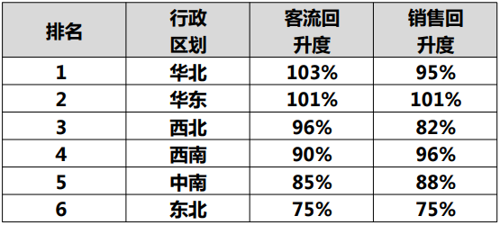上海万达小额贷款有限公司