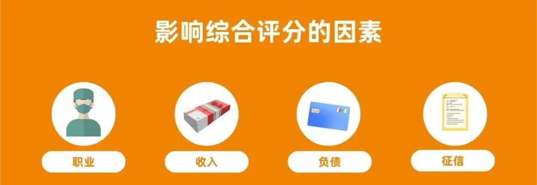 正规的贷款公司有哪几家