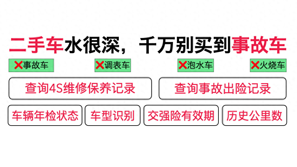 公司车贷款