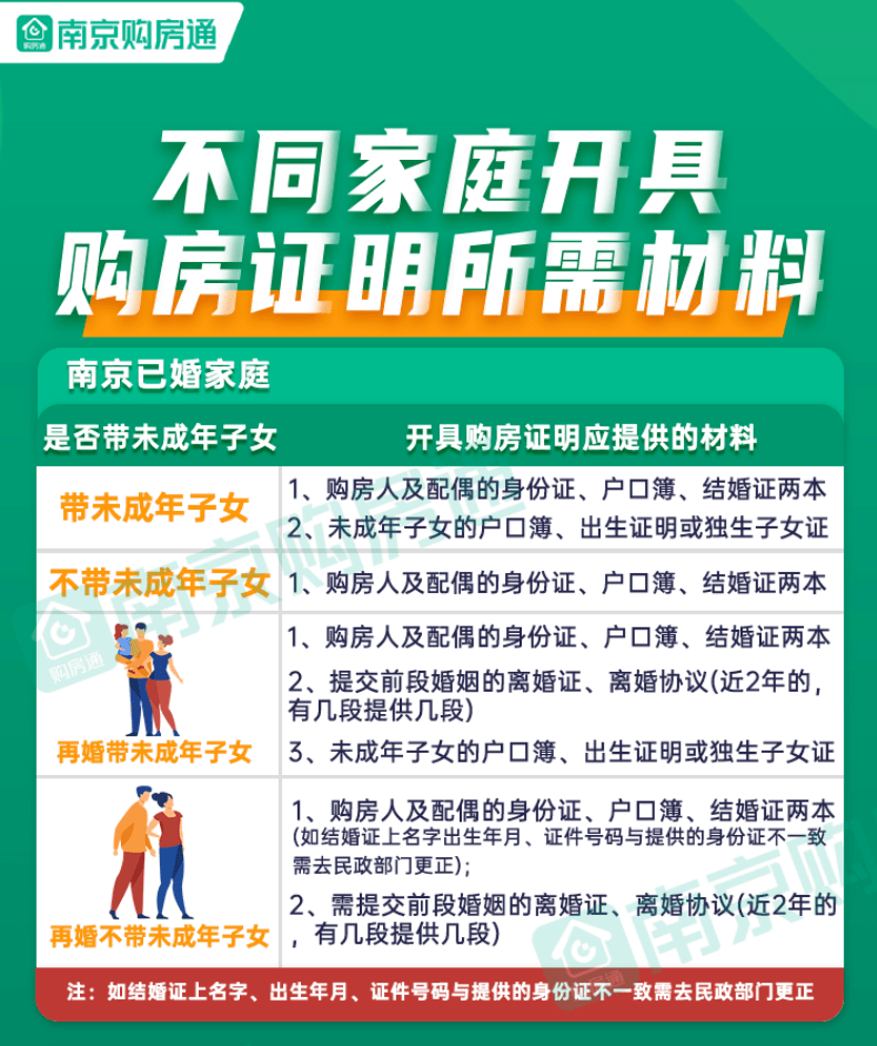 本地贷款公司